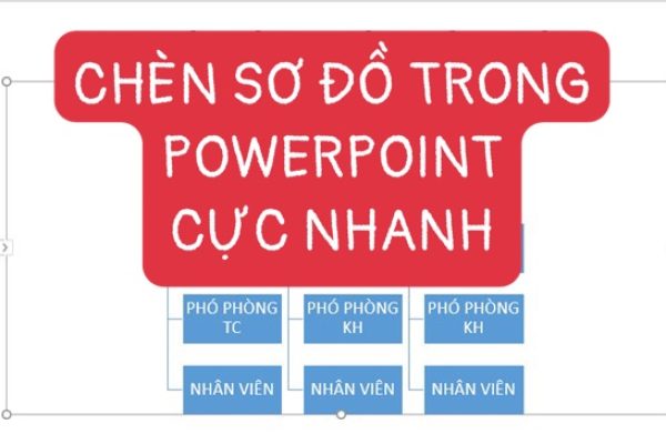 HƯỚNG DẪN CHÈN SƠ ĐỒ TRONG POWERPOINT CỰC NHANH