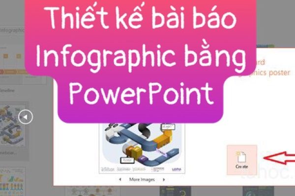 Thiết kế bài báo Infographic bằng PowerPoint