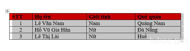 Hướng dẫn chuyển bảng thành văn bản trong Word cực nhanh