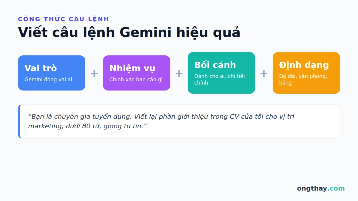 Công thức viết câu lệnh Gemini: vai trò, nhiệm vụ, bối cảnh, định dạng