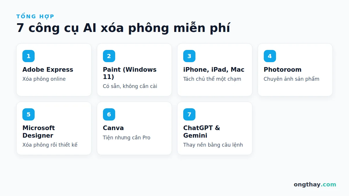 7 công cụ AI xóa phông miễn phí tốt nhất